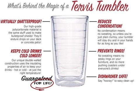  photo tervis-tumbler-features_zps0118bff3.jpg