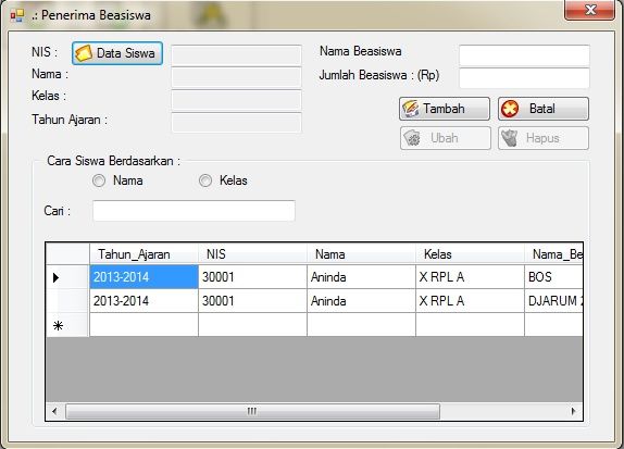 beasiswa program pembayaran spp