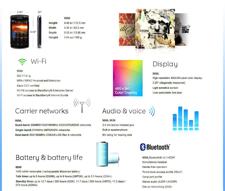 Blackberry Storm 2 9550 Unlocked. Brand new Blackberry Storm 2 9550 Unlocked GSM 3G wifi | eBay