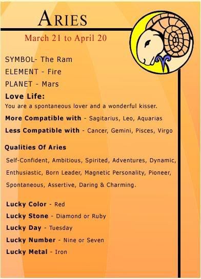 Myspace Comment: Zodiac Sign - Aries